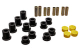 11.3105G  -  Control Arm Bushing Set; Black; Front; Performance Polyurethane;