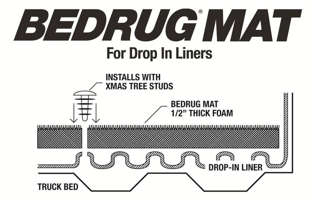 BedMatDropIn_v3_20090821.jpg