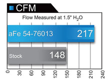 Load image into Gallery viewer, aFe Momentum GT Pro 5R Cold Air Intake System 10-18 Toyota 4Runner V6-4.0L w/ Magnuson s/c